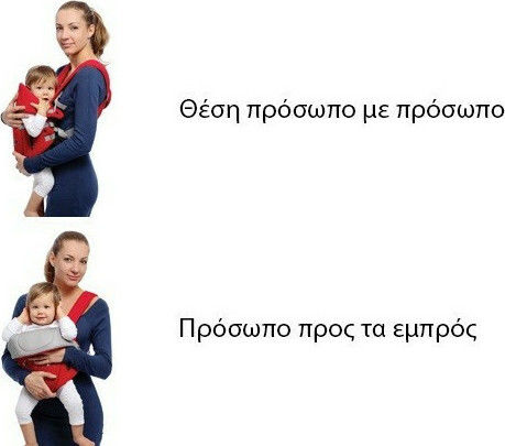 Lorelli Κλασικός Μάρσιπος Traveller με Μέγιστο Βάρος 9kg Red