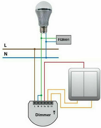 Fibaro Comutator Inteligent Dimmer Z-Wave