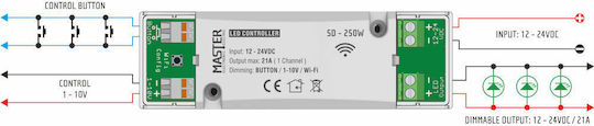 Master Wireless Dimmer Wi-Fi Controller 12-24V 21A 1 channel SD-250W