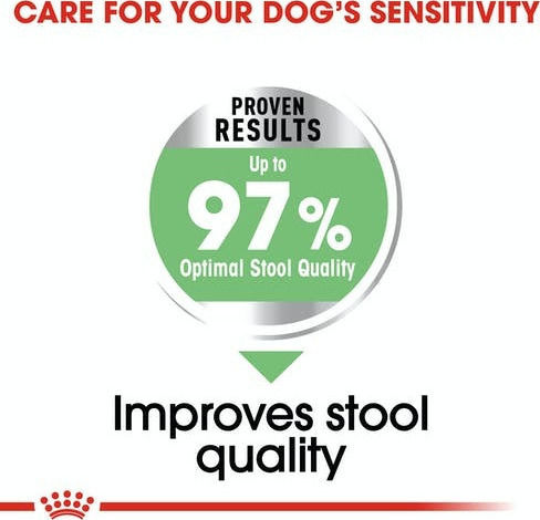 Royal Canin Digestive Care Maxi 3kg Dry Food for Adult Large Breed Dogs with Poultry and Rice