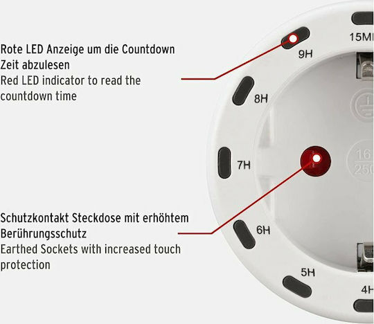 Brennenstuhl Digital Timer Socket with Countdown Timer Function