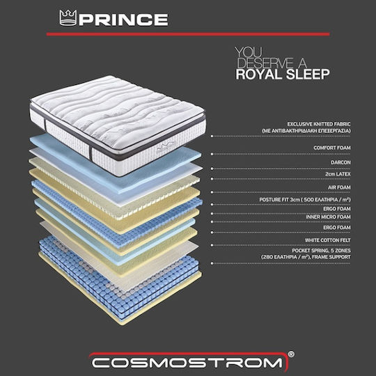 Cosmostrom Prince Υπέρδιπλο Ανατομικό Στρώμα Latex / Foam 160x190x36cm με Ανεξάρτητα Ελατήρια & Ανώστρωμα