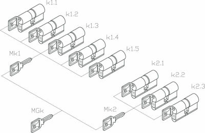 Domus Lock Cylinder Security 70mm (30-40) Silver