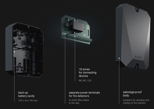 Ajax Systems Multi Transmitter Module Συστημάτων Συναγερμού White