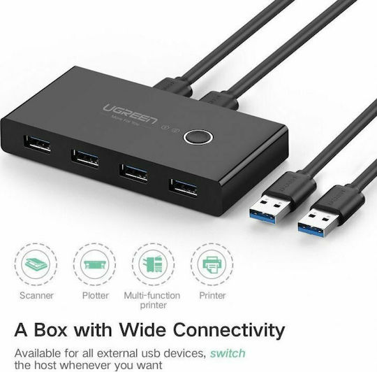 Ugreen Sharing Box Hub 4 Anschlüsse USB 3.0 mit Anschluss an einen Computer USB-A