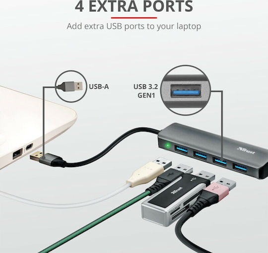 Trust Halyx Hub 4 Θυρών USB 3.0 με σύνδεση USB-A