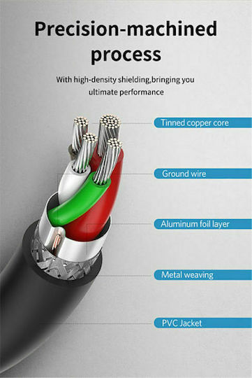 Cabletime USB 3.0 Kabel USB-A-Stecker - USB-A-Buchse Schwarz 2m