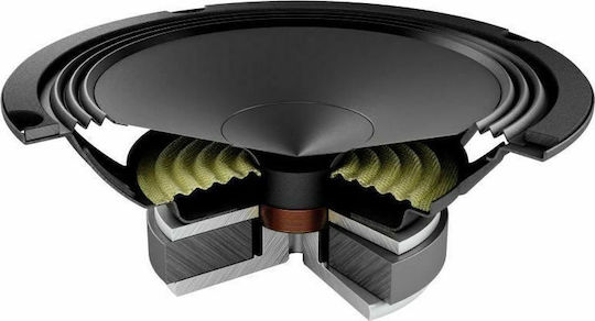 Audison Prima AP 6.5 Σετ Ηχεία Αυτοκινήτου 6.5" με 70W RMS (Woofer)