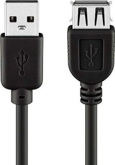 Goobay 1.8m USB 2.0 Cable A-Male to A-Female (68903)