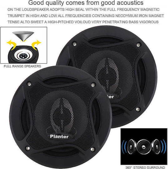 Set Boxe Auto TS-A1372E 5" cu 25W RMS (2 căi) 001672
