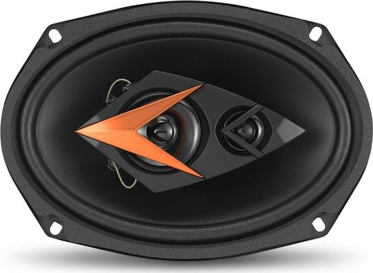 Cadence Set Boxe Auto IQ693 6x9" cu 60W RMS (3 căi)