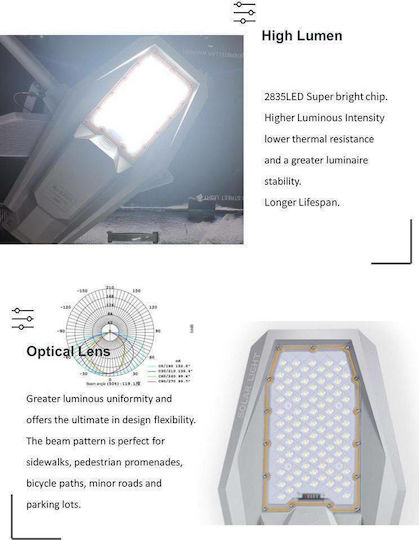 Factory Street Solar Light 400W with Cold White Light 6000K IP67