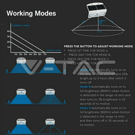 V-TAC Επιτοίχιο Ηλιακό Φωτιστικό 6.8W 800lm Φυσικό Λευκό 4000K με Αισθητήρα Κίνησης και Φωτοκύτταρο IP65 27x22.1x10.92εκ.