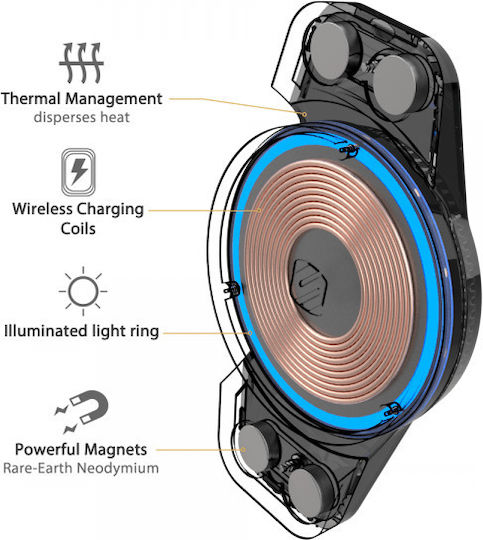Scosche MagicMount Charge3 Поставка за Мобилен Телефон за Кола с магнит Черна