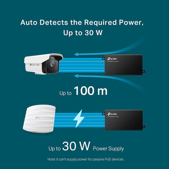 TP-LINK TL-POE160S v1 PoE+ Впръсквач