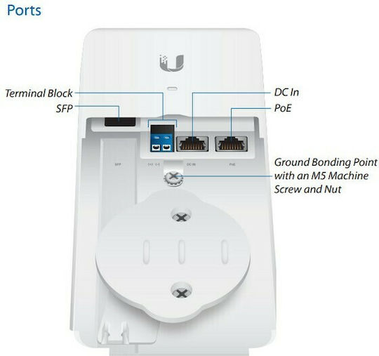 Ubiquiti F-POE-G2 PoE+ Injector