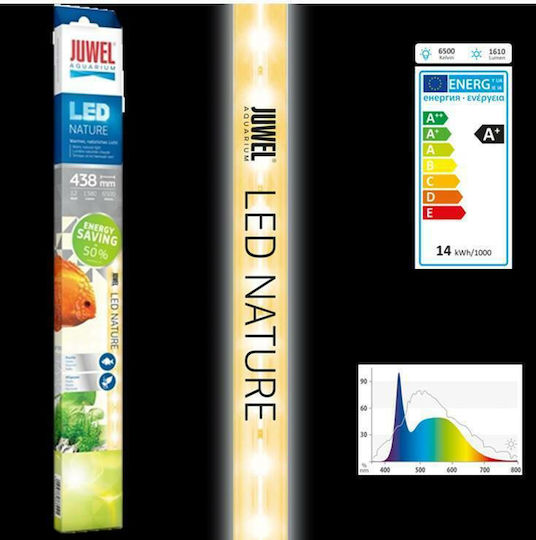 Juwel Λάμπα Led για Φωτισμό Ενυδρείου με Λευκό Φως 23W