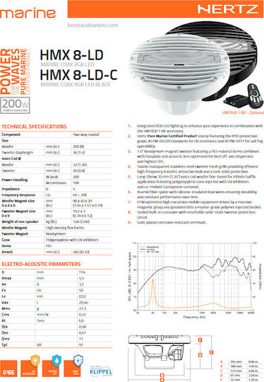 Hertz Σετ Ηχεία Σκάφους HMX 8 LD/C 8" με 100W RMS Μαύρο
