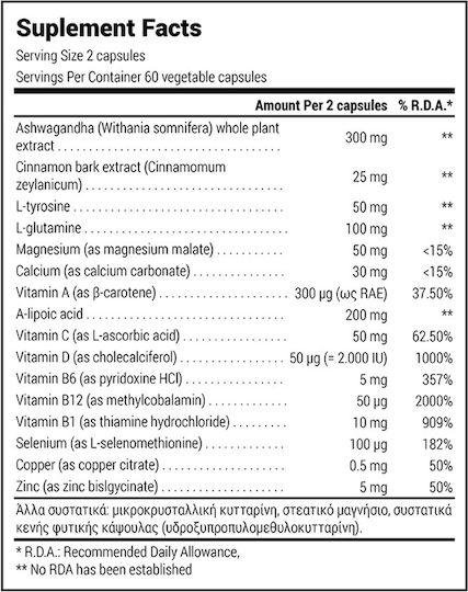 Natural Doctor Healthy Thyroid Ειδικό Συμπλήρωμα Διατροφής 60 φυτικές κάψουλες