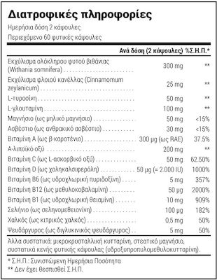 Natural Doctor Healthy Thyroid Special Dietary Supplement 60 veg. caps