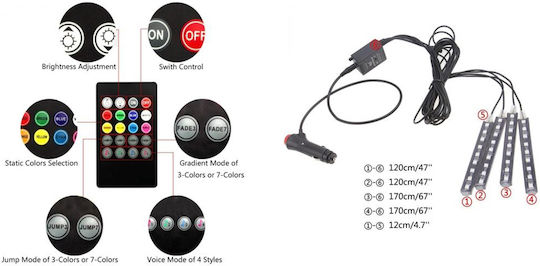 Interior Decorative Car Lighting System 12V RGB
