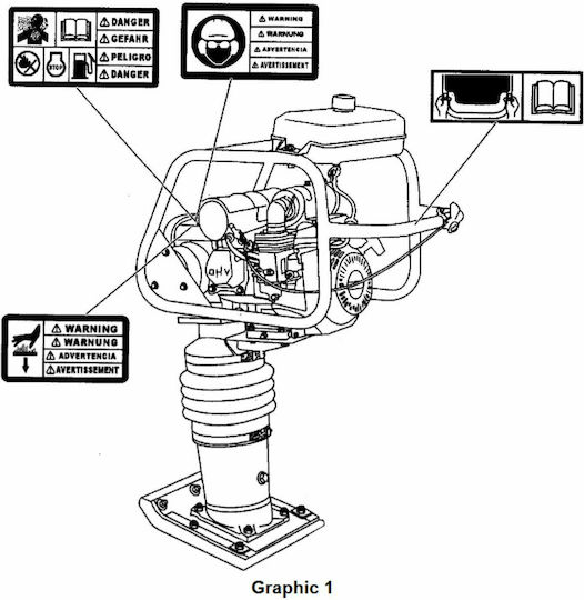 Total Ηλεκτρικός Συμπιεστής Εδάφους 6.5hp/196cc