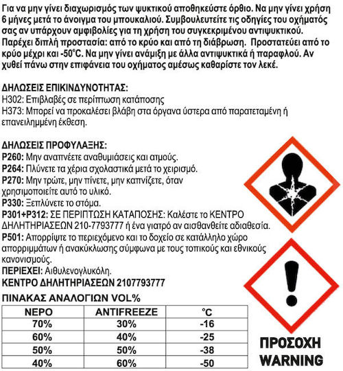 Auto Gs Lichid De Răcire Pentru Motorul Mașinii Paraflu G12 -30°C Culoare Roz 20lt