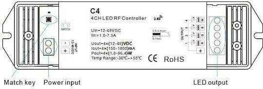 Optonica Fără fir Dimmer și Controller pentru RGB, RGBW și Alb Reglabil RF: RF (Radiofrecvență) 6343