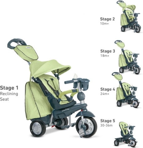 Smart Trike Explorer Μετατρεπόμενο με Χειρολαβή Γονέα για 10 Μηνών Πράσινο
