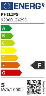 Philips Λάμπα LED 4.5W 106mm για Ντουί E27 και Σχήμα A60 Θερμό Λευκό 470lm