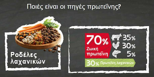 Belcando Adult Multi-Croc 12.5kg Dry Food Grain-Free for Adult Dogs with Rice