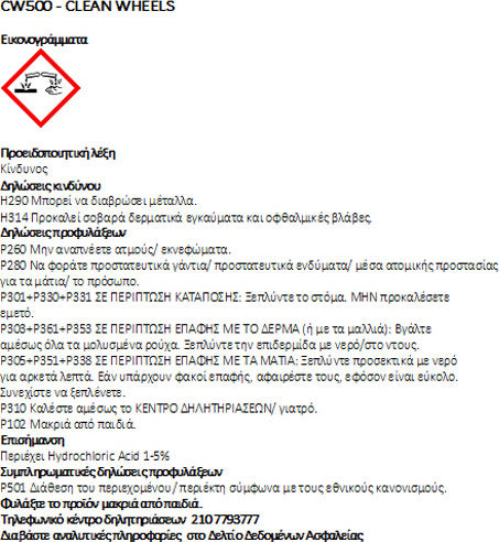 AutoGlym Clean Wheels Спрей Почистване за Дискове на Автомобил 500мл