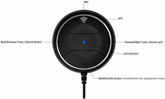 Seo Dashboard Bluetooth Car Kit (Audio Receiver / AUX)