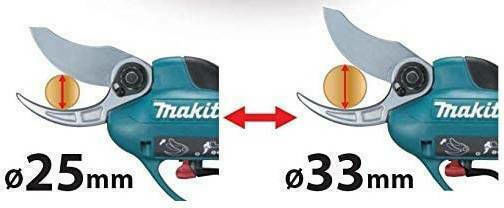 Makita Foarfecă de tăiere Baterie 36V Solo cu Diametru Maxim de Tăiere 33mm