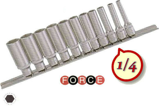 Force 21115