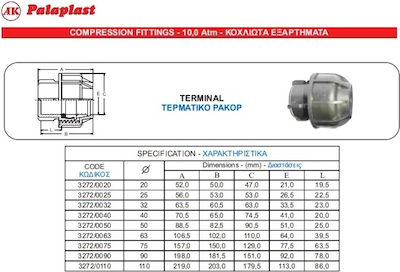 Palaplast 3272/0050 Terminal 10Atm Threaded 50mm