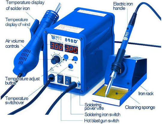 Best Stație de lipit Electrică cu Reglaj de Temperatură