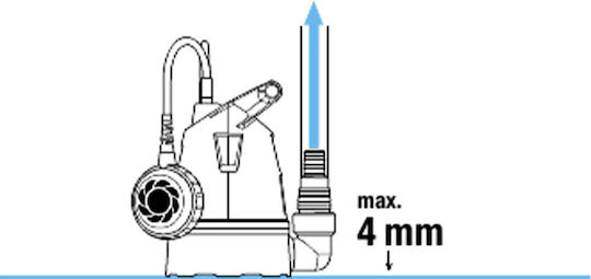 Gardena ECO Series 8600 Single-phase Water Pump 400W for Clear Waters 9001-29 970442501