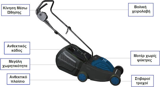 Hyundai LM 1232 Lawn Mower Electric 1200W