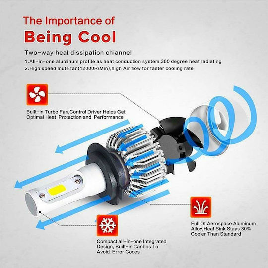 Autoline Lamps Car Headlights C6 H7 LED 6000K Cold White 12-24V 60W 2pcs