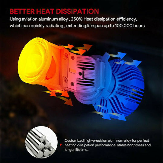 NovSight Lampen Auto N26 H4 LED 6500K Kaltes Weiß 12-24V 90W 2Stück