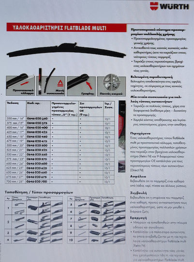 Wurth Flatblade Multi Υαλοκαθαριστήρας Αυτοκινήτου Οδηγού 430mm