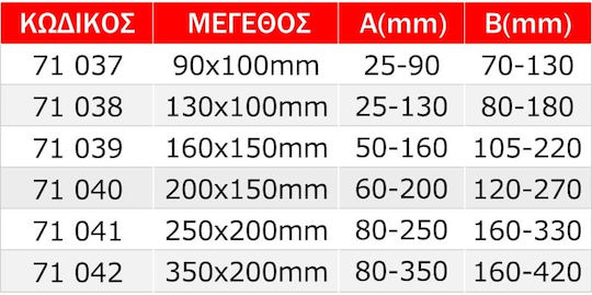 Benman Puller Bipod 100mm