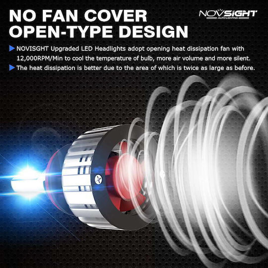 NovSight Lamps Car N12 H7 LED 6500K Cold White 12-24V 72W 2pcs