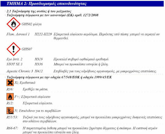 Morris Σπρέι Εκκίνησης 400ml