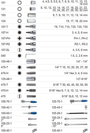 Irimo Ratschen- & Steckschlüssel-Sets 1\2" & 1\4" 101Stück