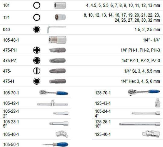 Irimo Set Ratchet 1\2" & 1\4" 58pcs
