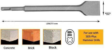 Dewalt Chisel Bits 250x40mm with SDS Plus Socket