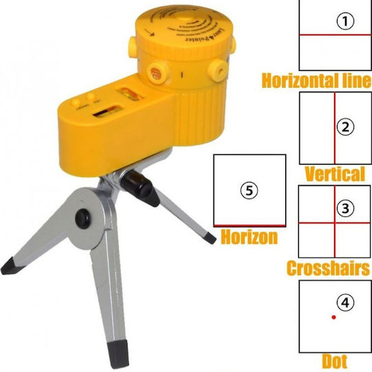 Laser Leveler Linear Laser Level Red Beam