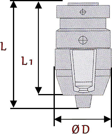 Sanou Drill Quick Chuck JQ011618